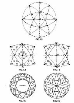 directionalhardness