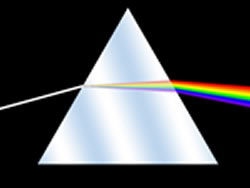 dispersionprism