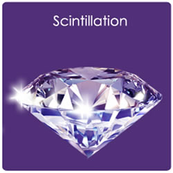 scintillation